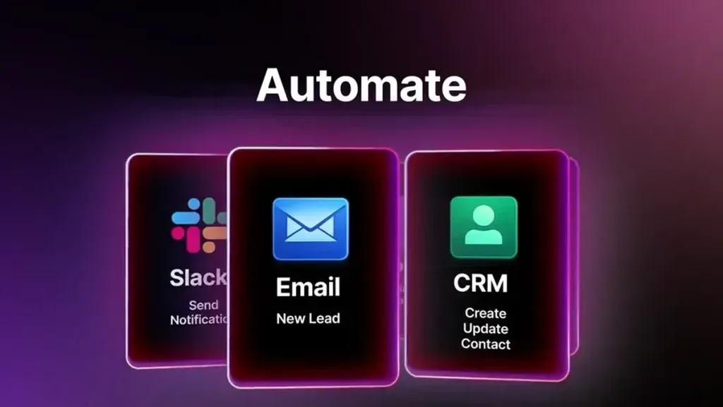 After Effects Project Modern AI Software Promotion
