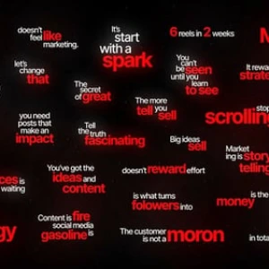 Social Media Text Animations After Effects Template Social Media Text Animations After Effects Template