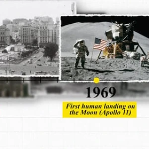 After Effects Project Dynamic Historical Timeline, Black and white historical photos with timeline markers for 1939 and 1969