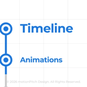After Effects Project Modern Animated Timelines, Orange rounded rectangle with text 'Any number of points' connected by…