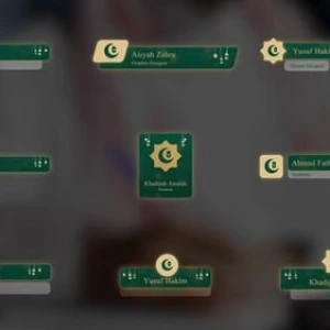 قالب عناوين رمضان أنيقة لأفتر إفكت قالب عناوين رمضان أنيقة لأفتر إفكت