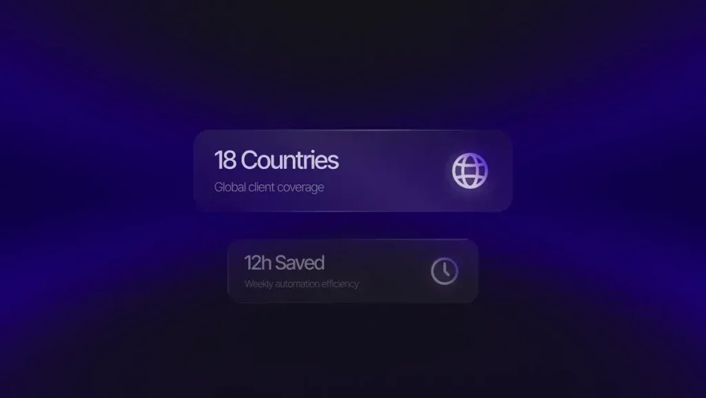 After Effects Project SaaS Business Analytics and Data