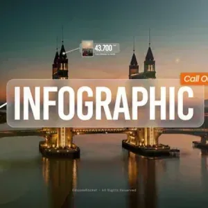 Animated Infographic Callouts After Effects Template