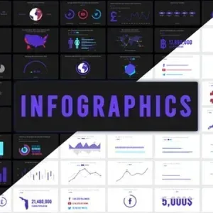 Animated Infographics Video After Effects Template Animated Infographics Video After Effects Template