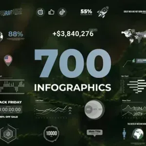 Infographic Infographics Video After Effects Template Infographic Infographics Video After Effects Template