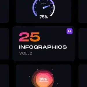 After Effects Project Animated Infographics Pack, Colorful animated infographic charts and graphs with data visualization…