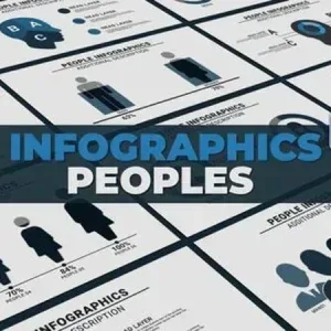 After Effects Project Infographics People Data Video with Human Data Visualizations After Effects Project Infographics People Data, After Effects project showing infographic layouts with human data and…