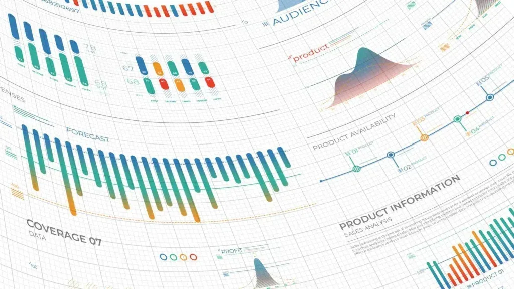 Video Footage Dynamic Business Data Charts Video