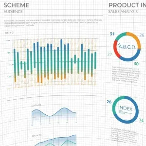 Animated Corporate Data Dashboard with Infographic Charts Stock Footage Animated Corporate Data Dashboard with Infographic Charts Stock Footage