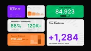 Animated Number Infographics After Effects Template